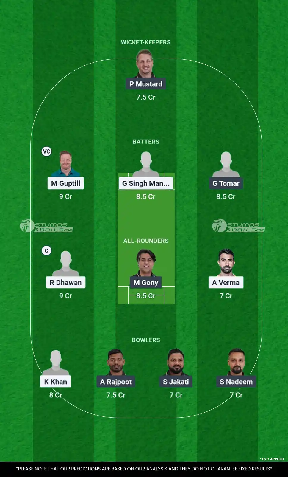 CW vs RK Qualifier1 Match Dream11 Prediction