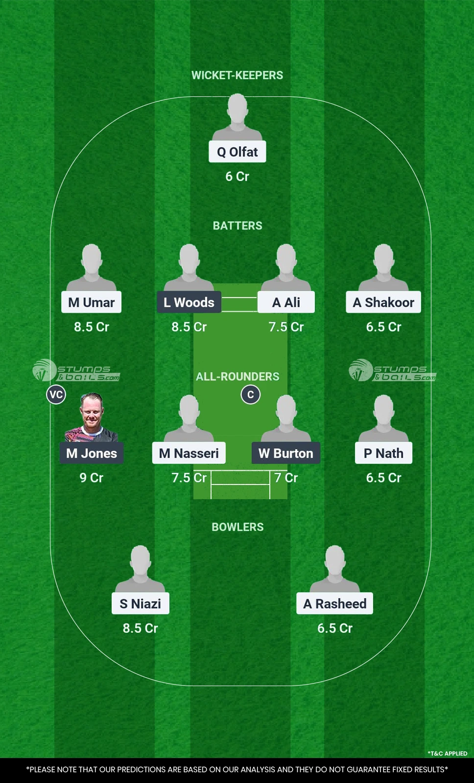 DCC vs STG Dream11 Prediction