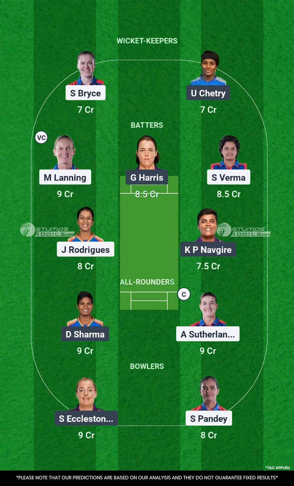 DEL-W vs UP-W 8th Match Dream11 Prediction