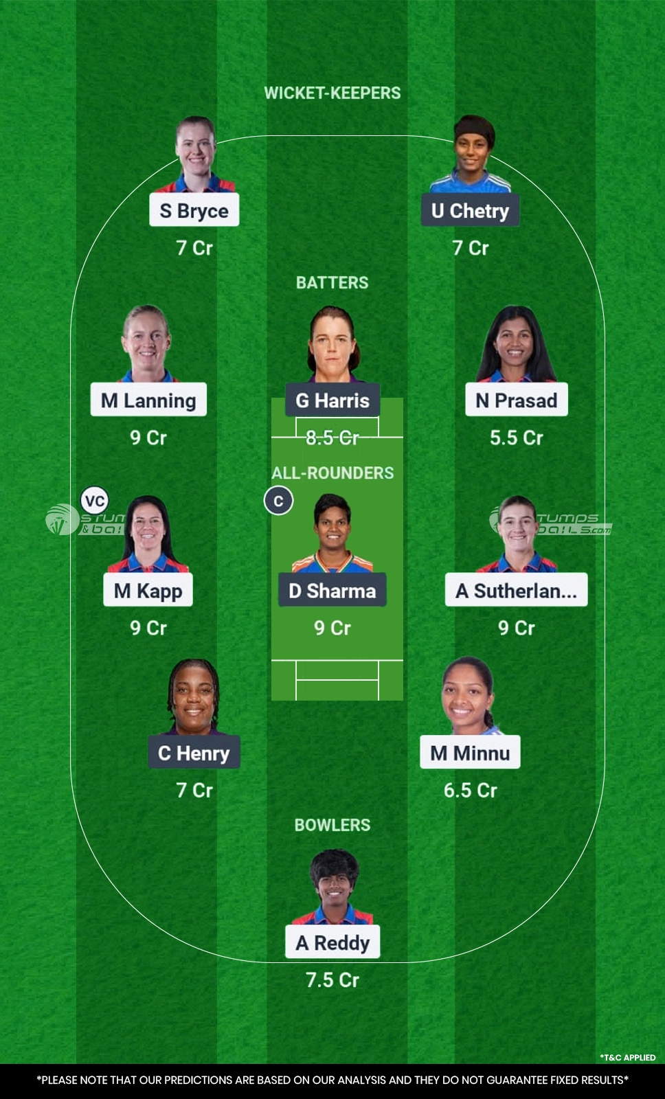 DEL-W vs UP-W 8th Match Dream11 Prediction