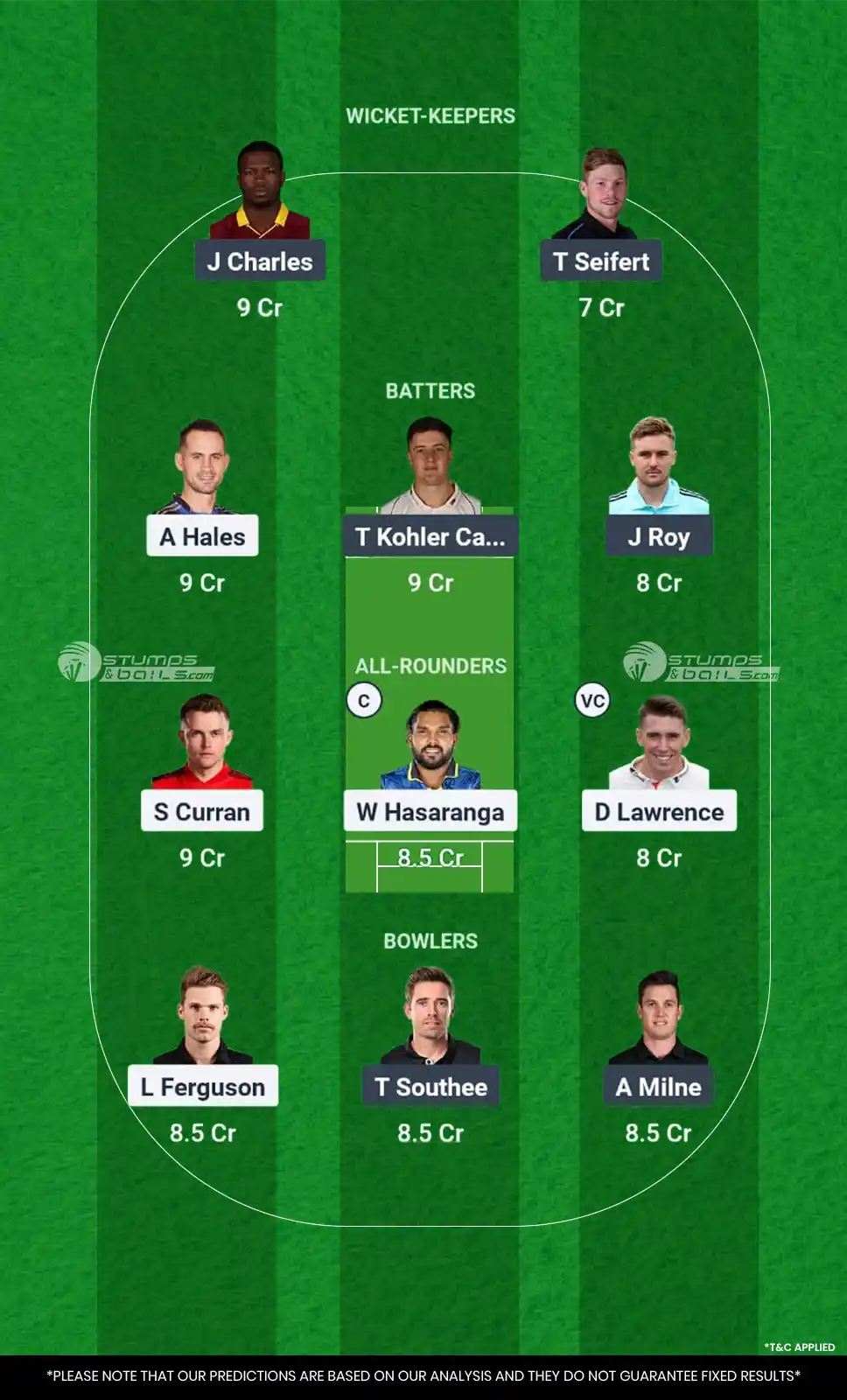 DV vs SWR Qualifier 2 Match Dream11 Prediction