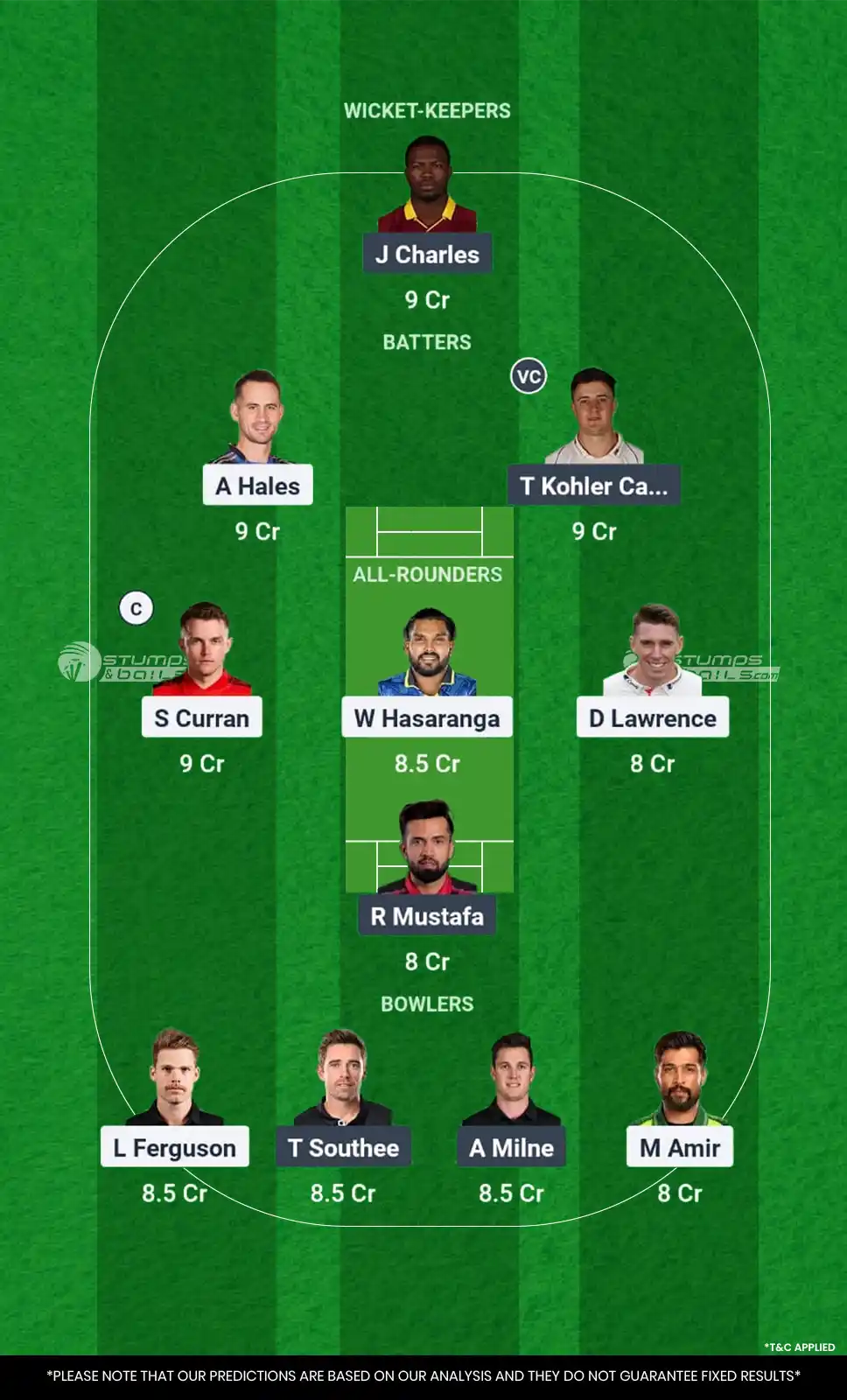 DV vs SWR Qualifier 2 Match Dream11 Prediction