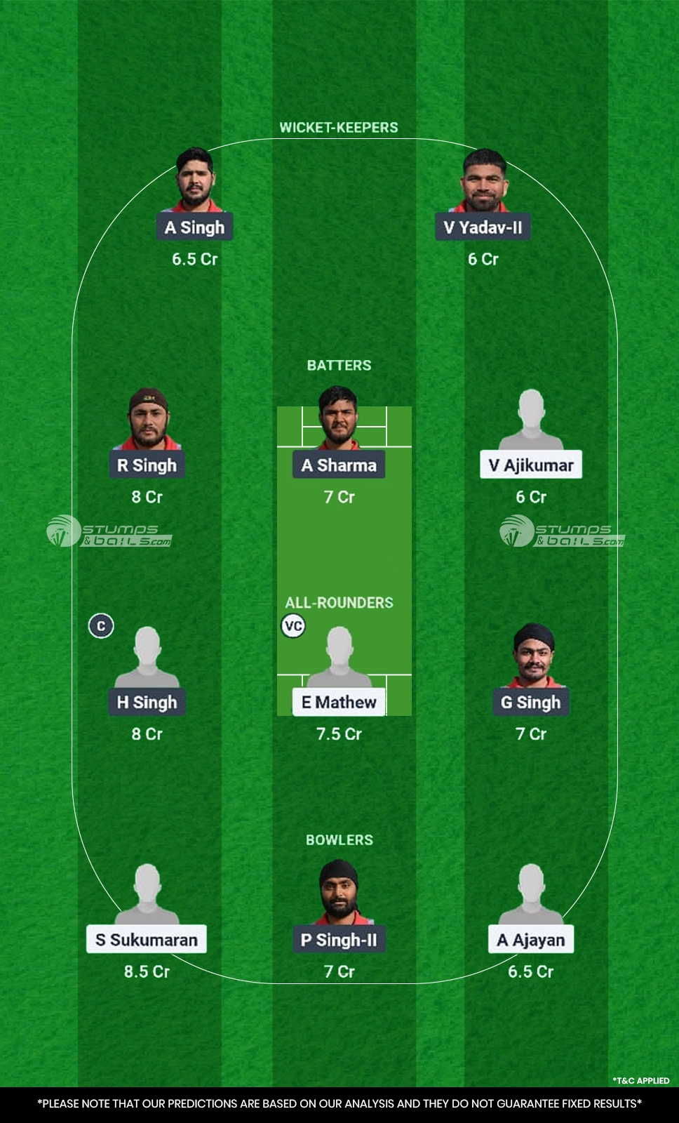 EDX vs PWH Dream11 Prediction
