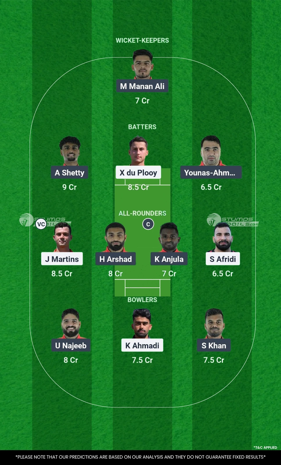 EUR vs ASX 10th Match Dream11 Prediction