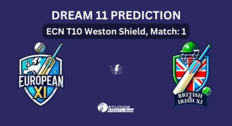 EUR vs BAI Dream11 Prediction: Playing 11, Pitch Report for Match 1 of 2025 ECN T10 Weston Shield