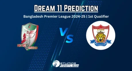 FBA vs CHK Dream11 Prediction, Fantasy Cricket Tips For Bangladesh Premier League 2024-25 – 1st Qualifier