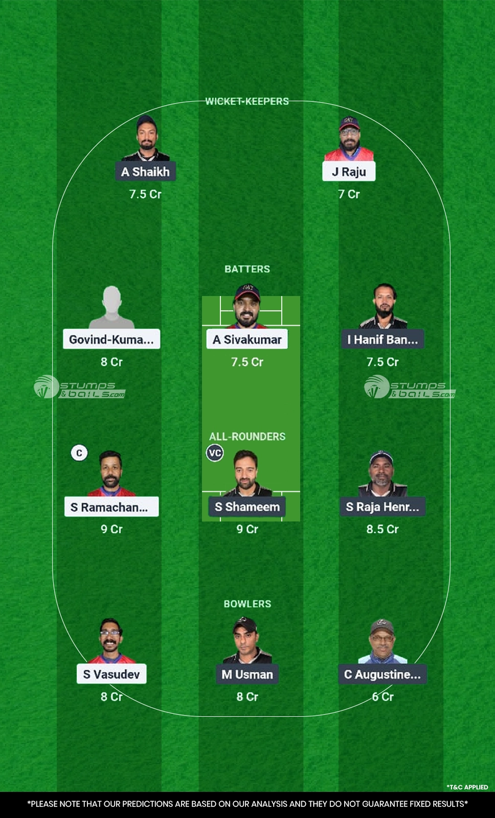 GAT vs LEX Dream11 Prediction