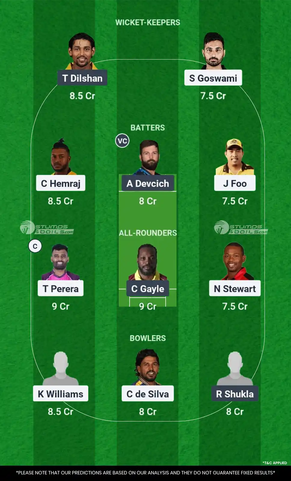 GJS vs BBY Dream11 Prediction