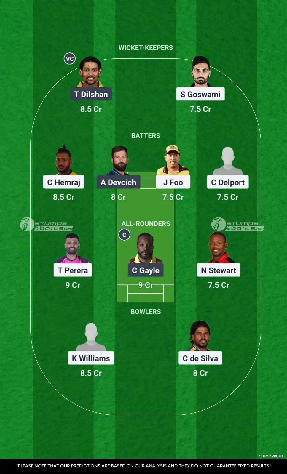 GJS vs BBY Dream11 Prediction