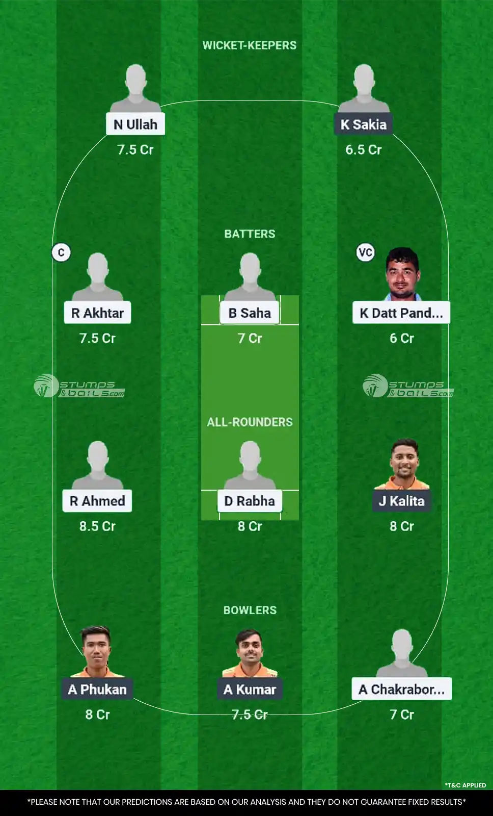 GUG vs NYC Dream11 Prediction