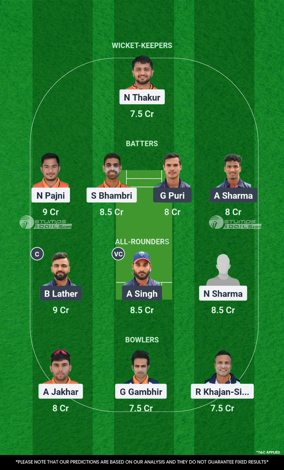 HHK vs MMK Dream11 Prediction