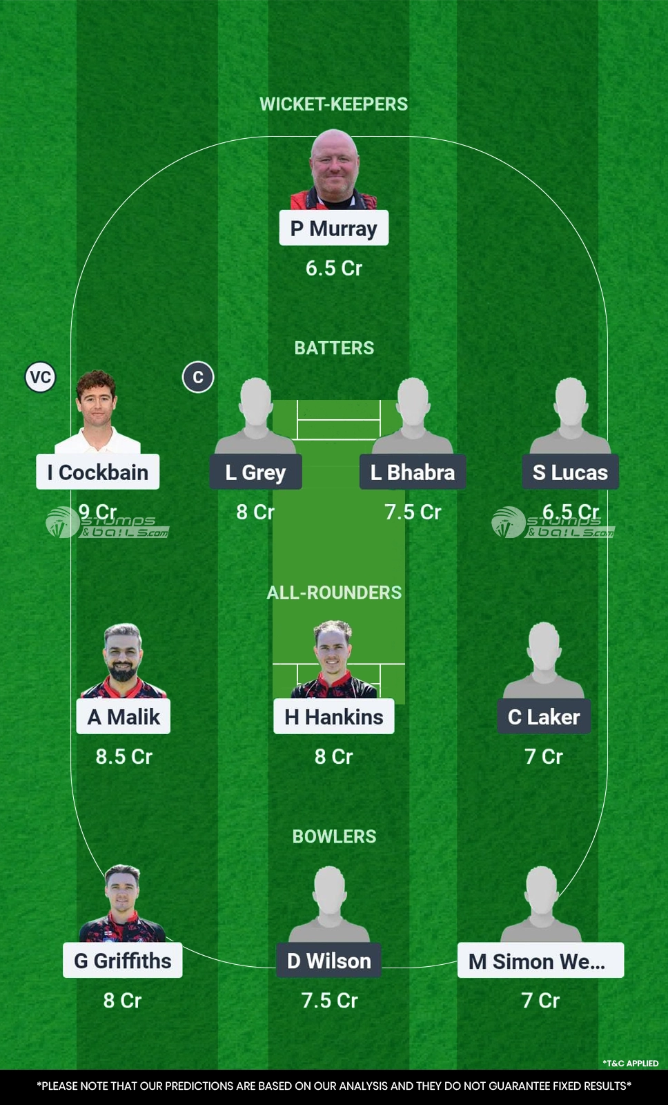 HOR vs NCC Dream11 Prediction