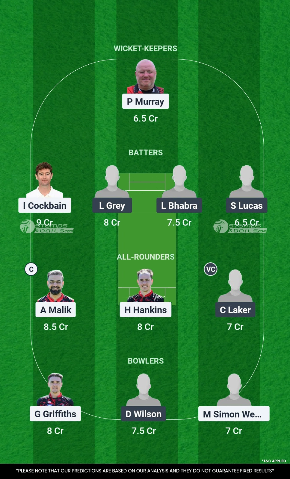 HOR vs NCC Dream11 Prediction