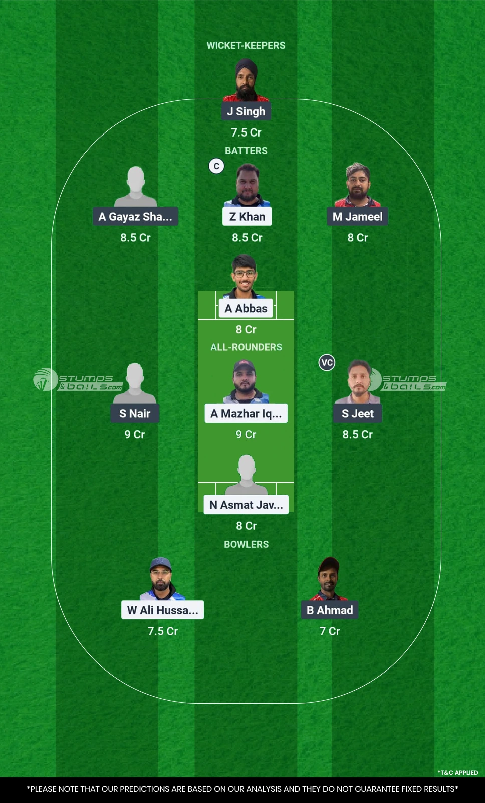 MEC vs SBS Dream11 Prediction