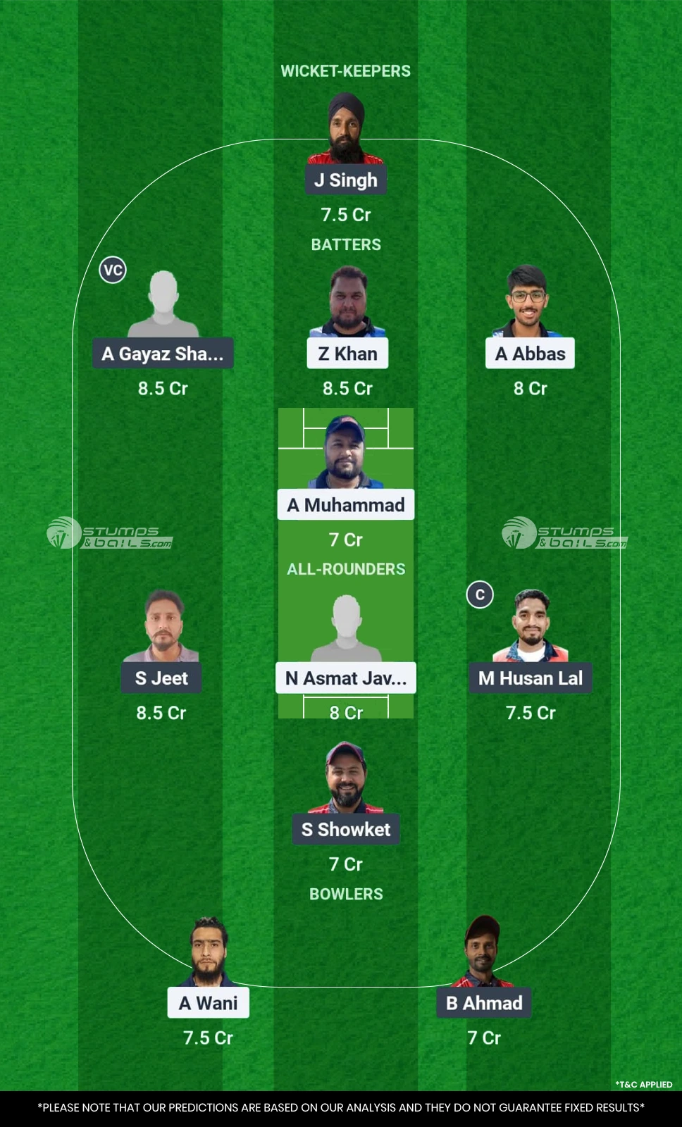 MEC vs SBS Dream11 Prediction