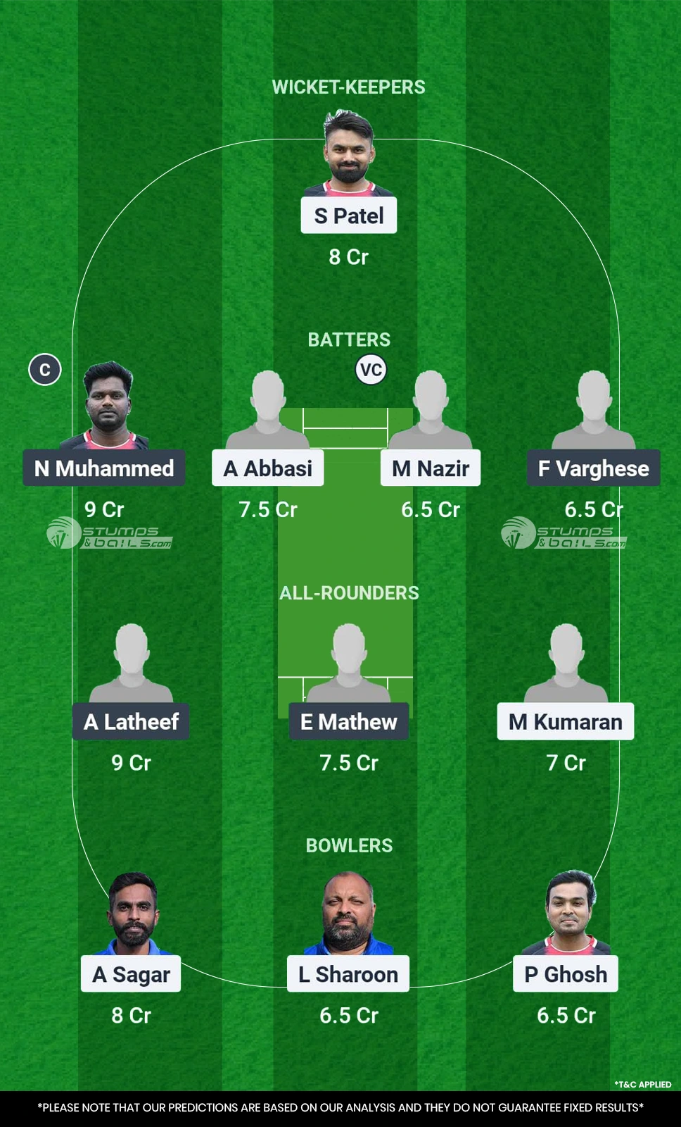 MTD vs EDK Dream11 Prediction