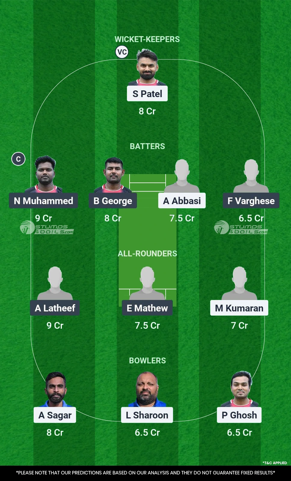 MTD vs EDK Dream11 Prediction