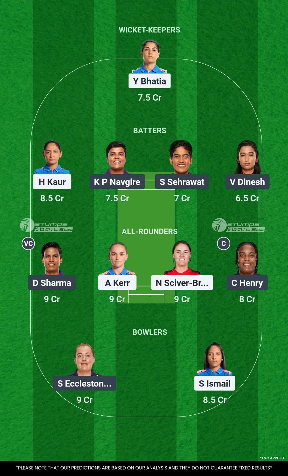 MUM-W vs UP-W Dream11 Prediction
