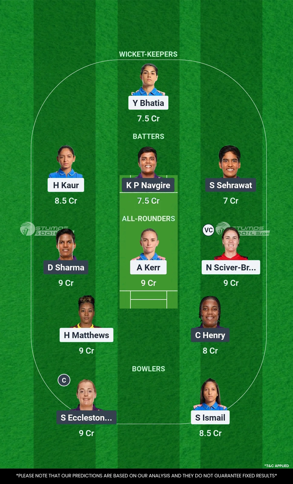 MUM-W vs UP-W Dream11 Prediction