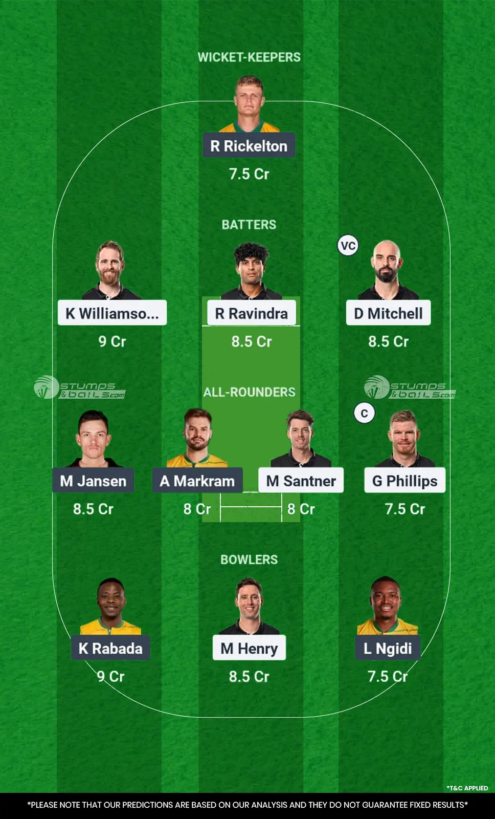 NZ vs SA Dream11 Prediction