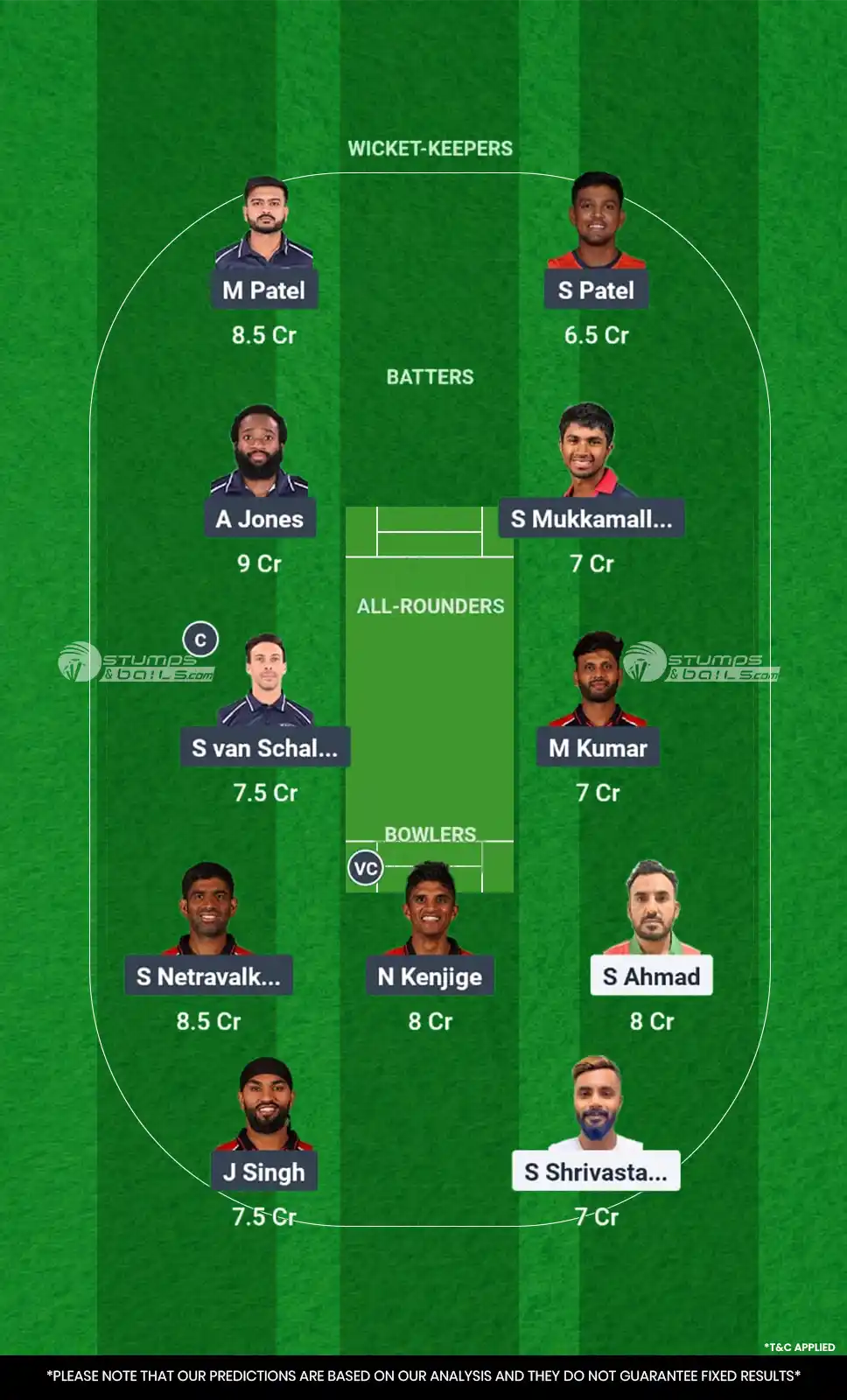 OMN vs USA 51st Match Dream11 Prediction