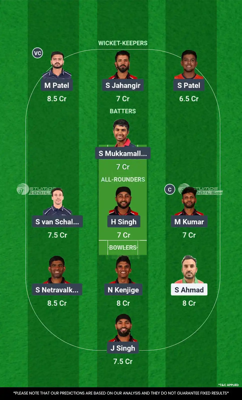 OMN vs USA 51st Match Dream11 Prediction