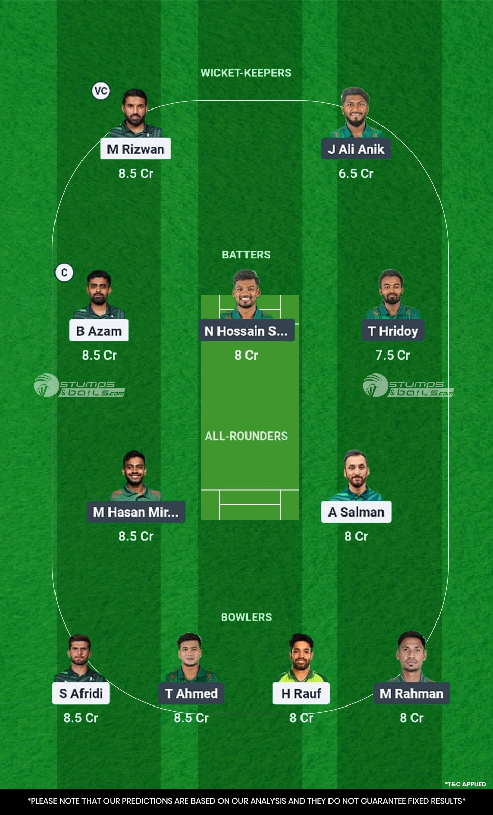 PAK vs BAN Dream11 Prediction
