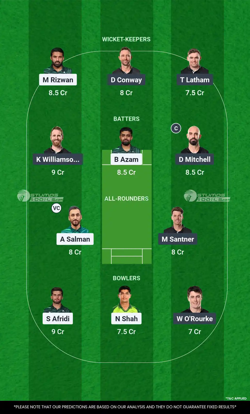 PAK vs NZ 1st Match Dream11 Prediction