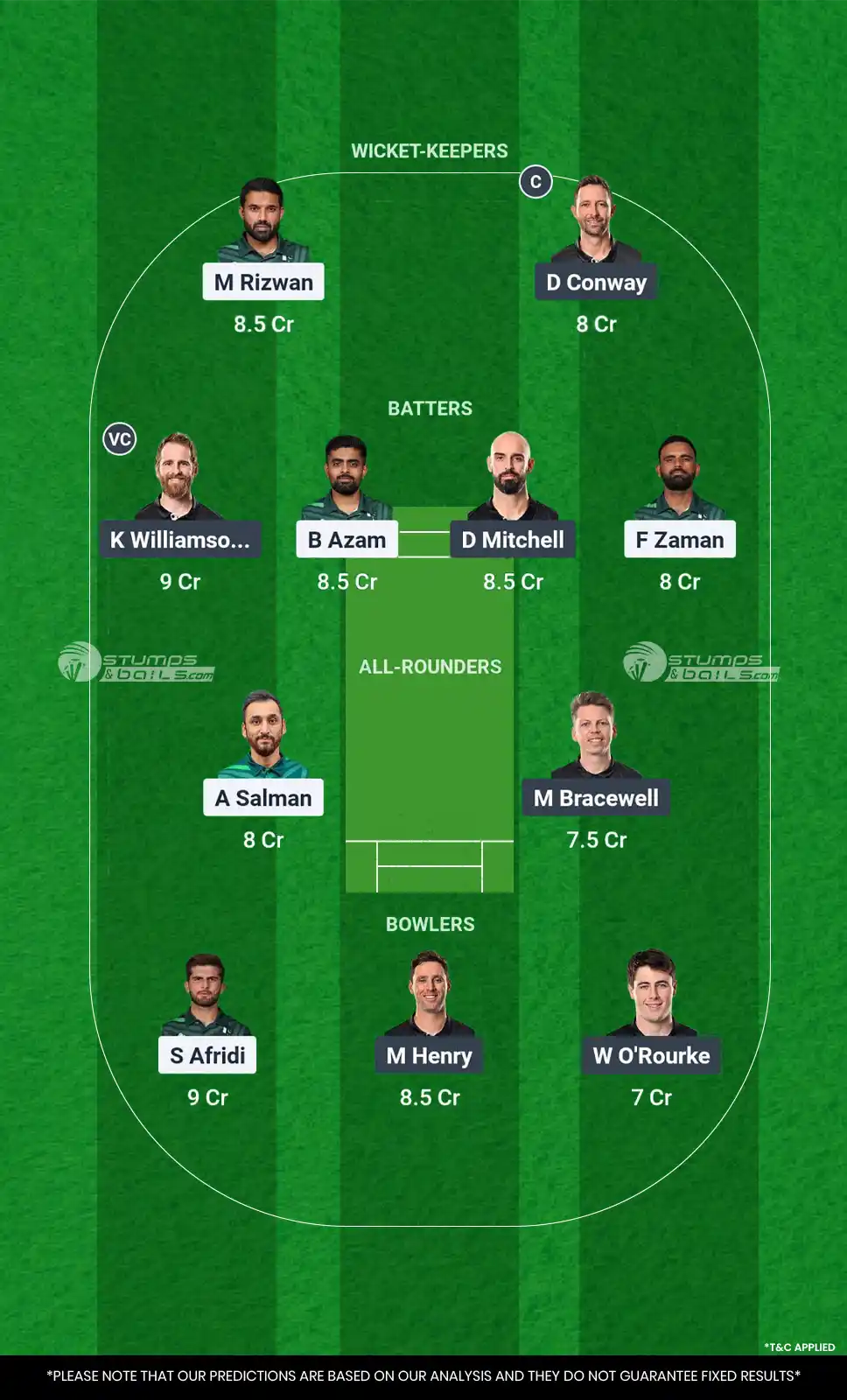 PAK vs NZ 1st Match Dream11 Prediction