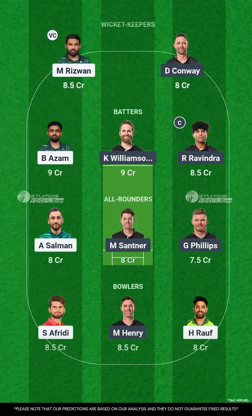 PAK vs NZ Dream11 Prediction Today