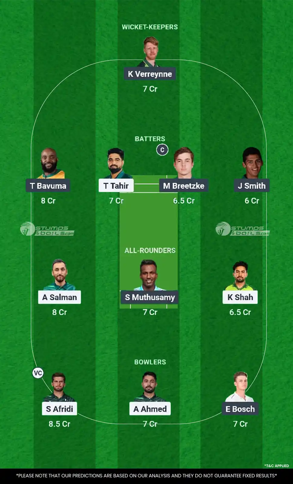 PAK vs SA Dream11 Prediction