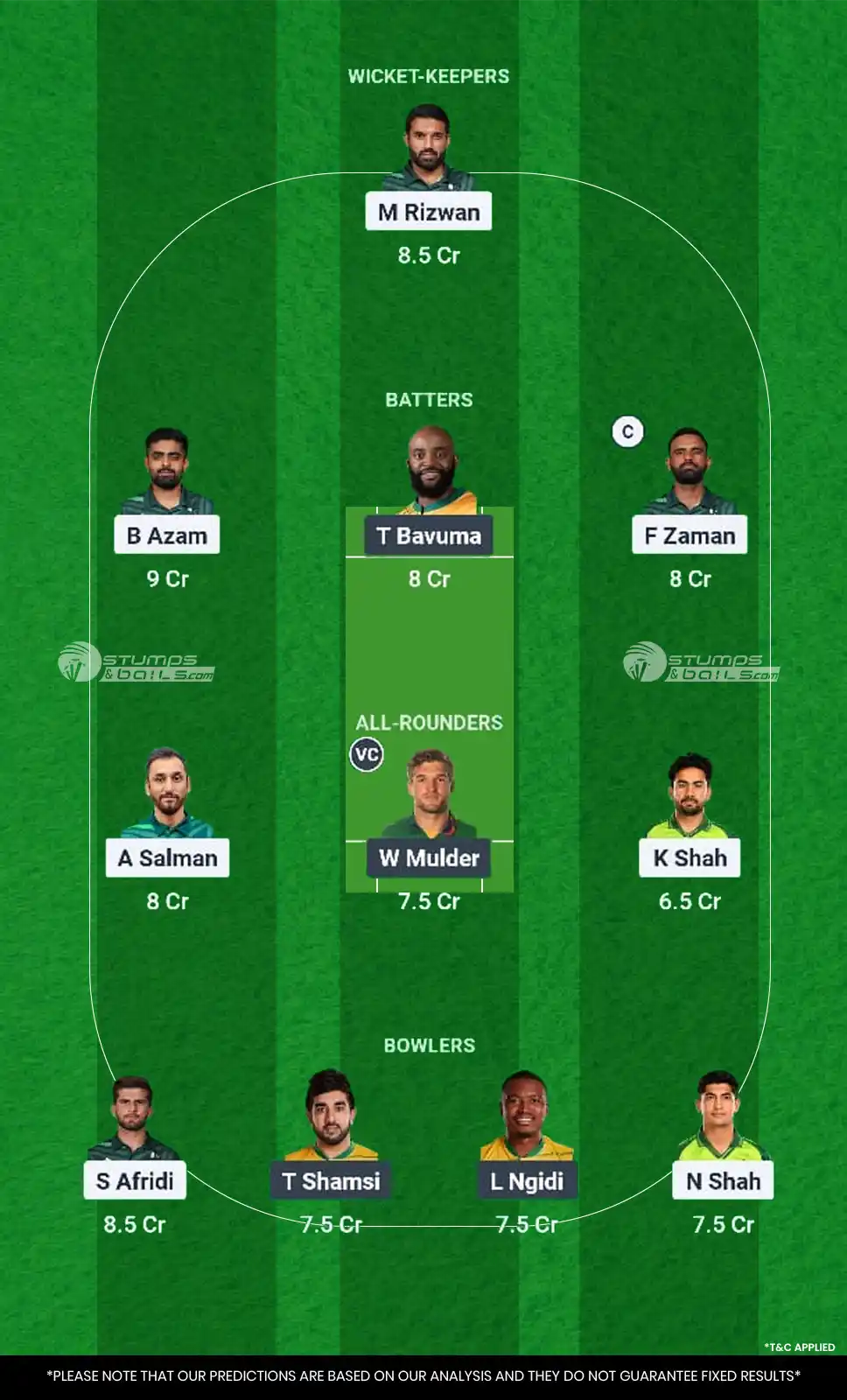 PAK vs SA Dream11 Prediction