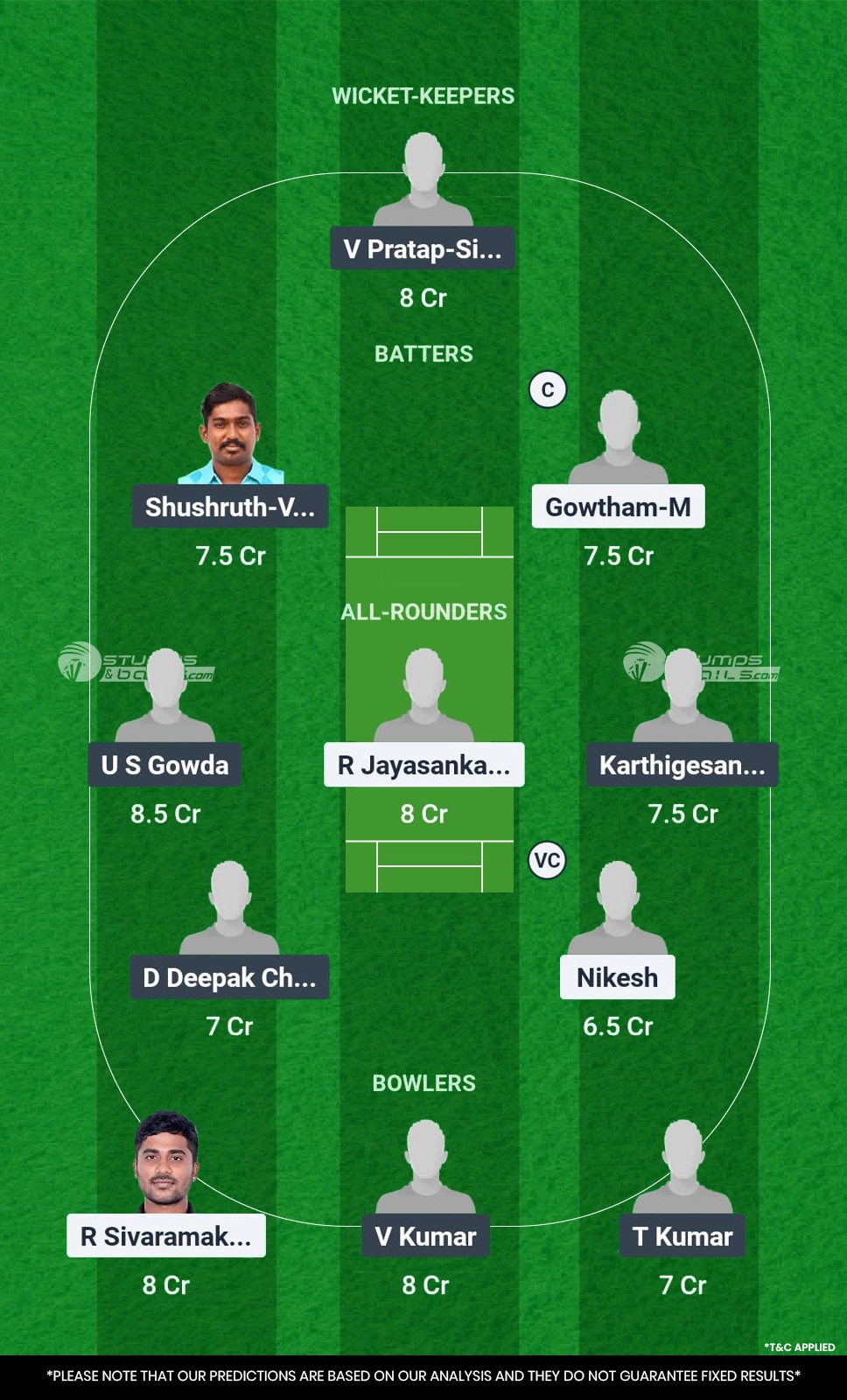 PAN vs LIO 4th Match Dream11 Prediction