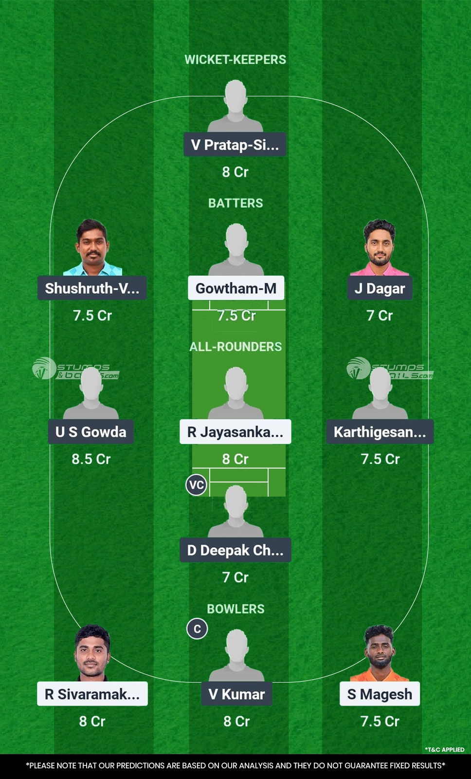 PAN vs LIO 4th Match Dream11 Prediction