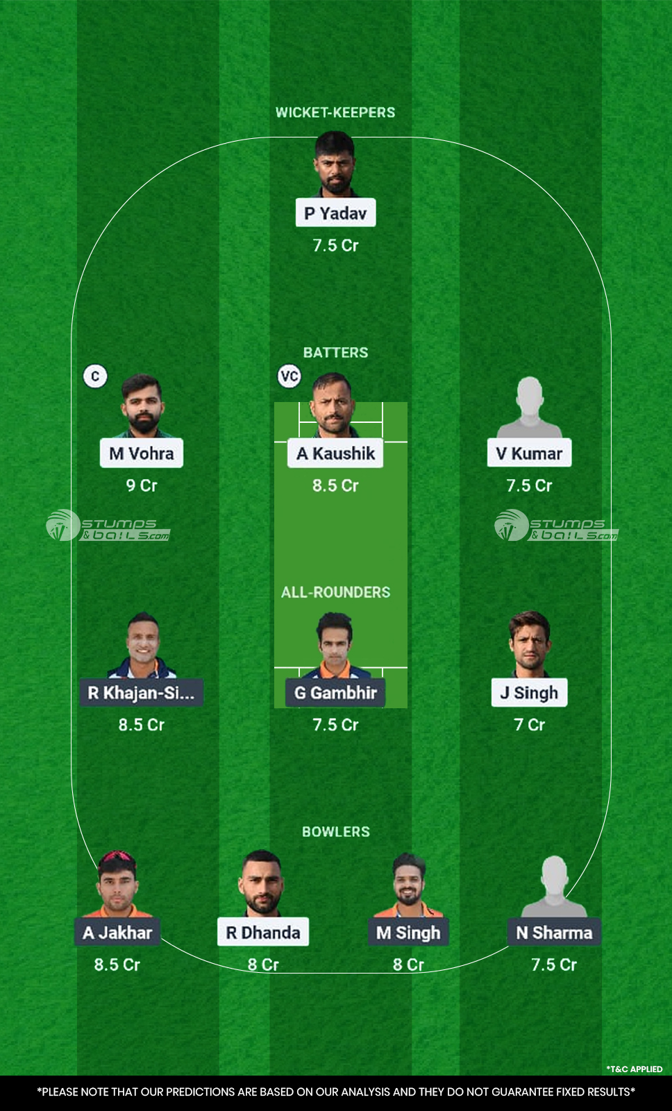 PJP vs HHK 17th Match Dream11 Prediction