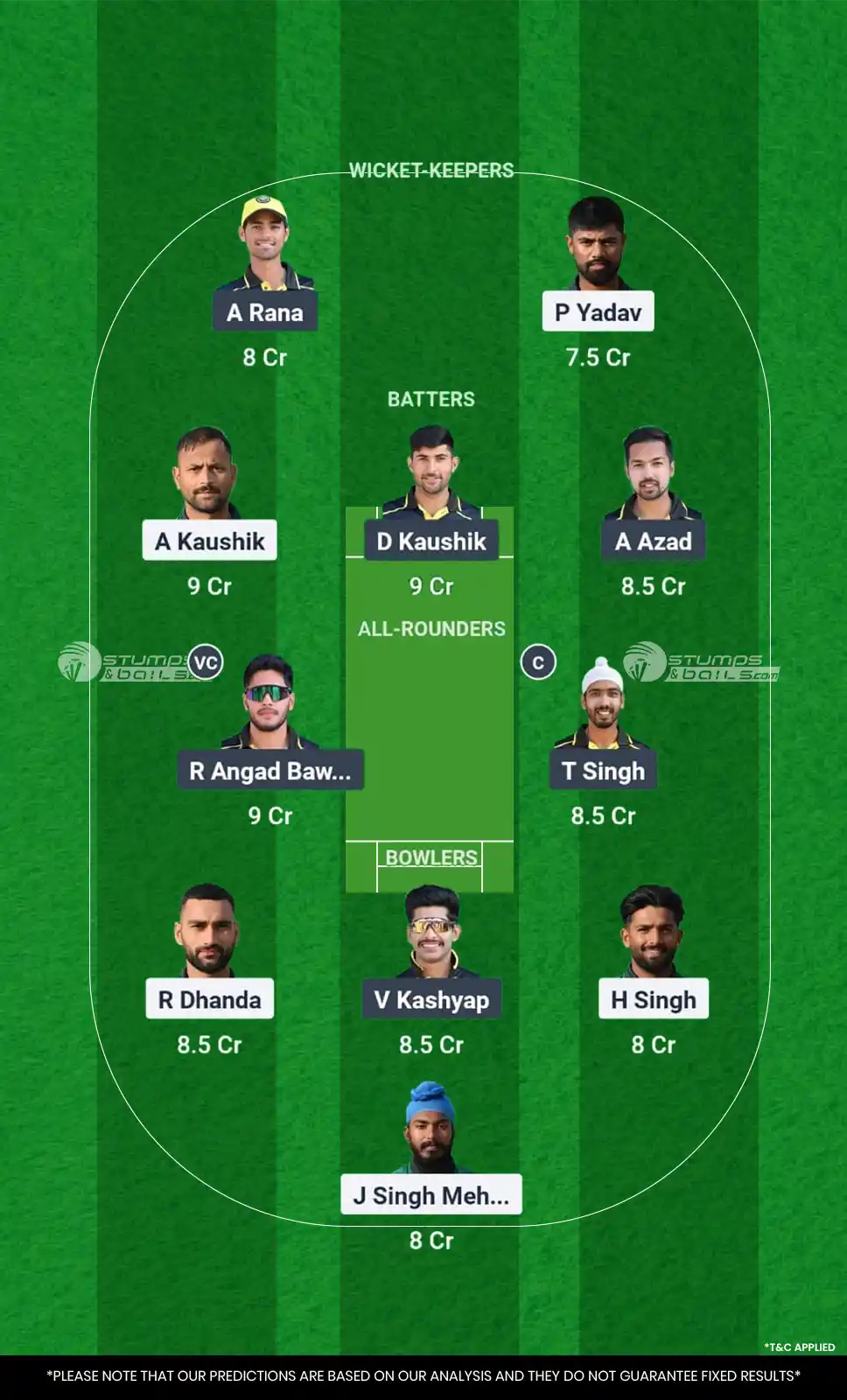 PJP vs TLT Dream11 Prediction