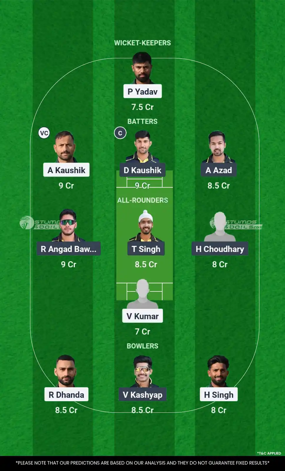PJP vs TLT Dream11 Prediction