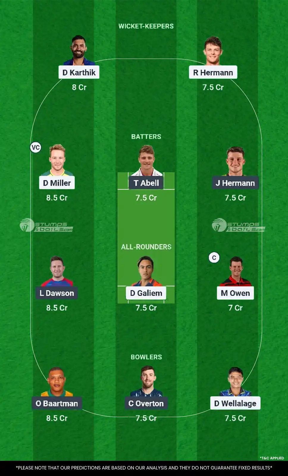 PR vs SEC Dream11 Prediction