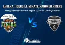 Khulna Tigers Eliminate Rangpur Riders from BPL, Set Sights on Qualifier 2 for Final Spot RAN vs KHT Highlights