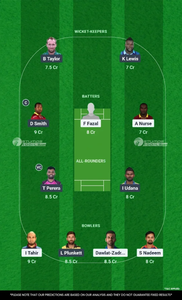 RK vs DG Dream11 Prediction