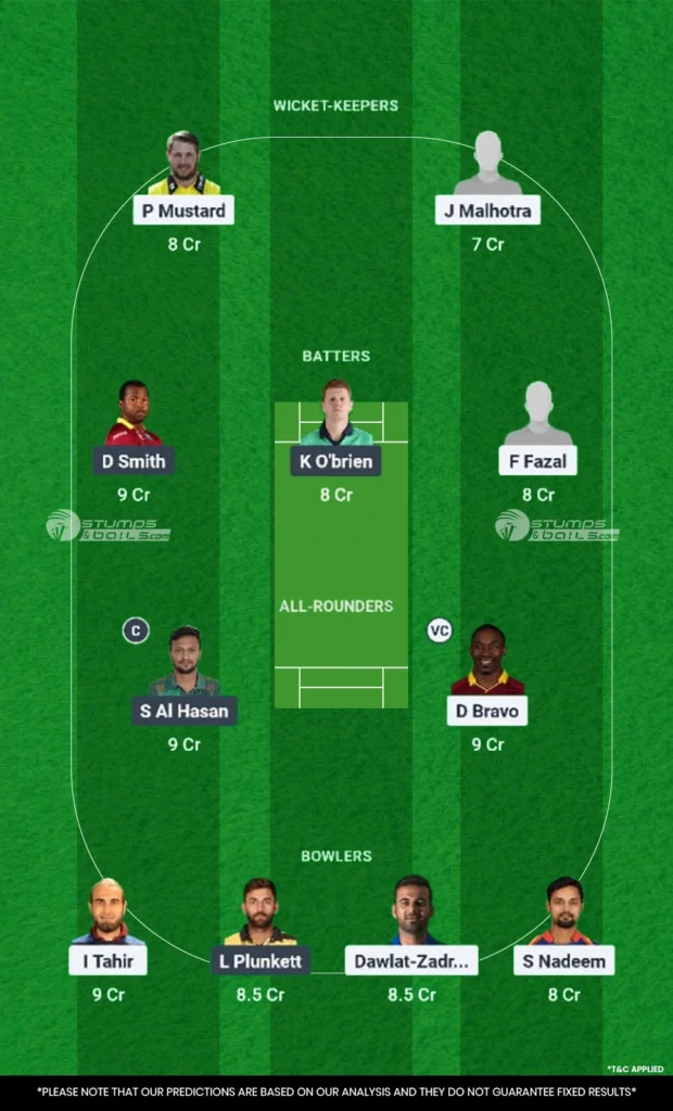 RK vs DG Dream11 Prediction