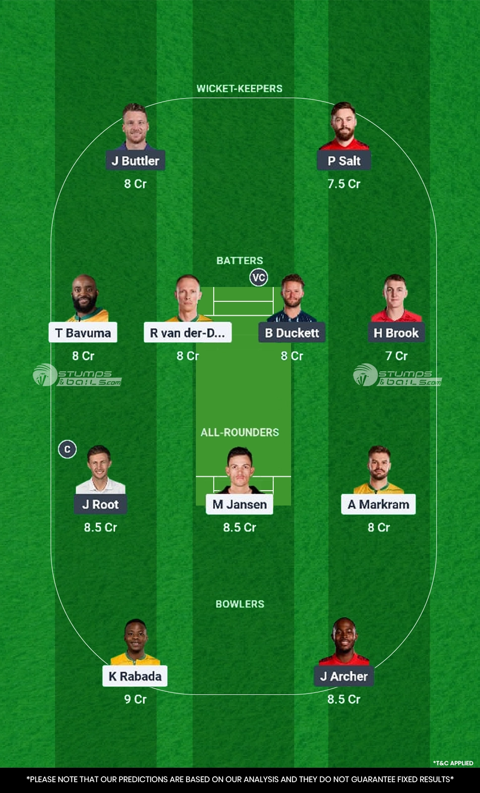 SA vs ENG 11th Match Dream11 Prediction