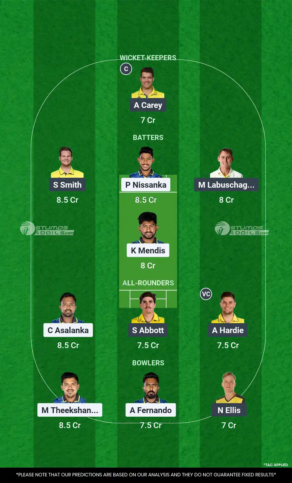 SL vs AUS 2nd ODI Dream11 Prediction