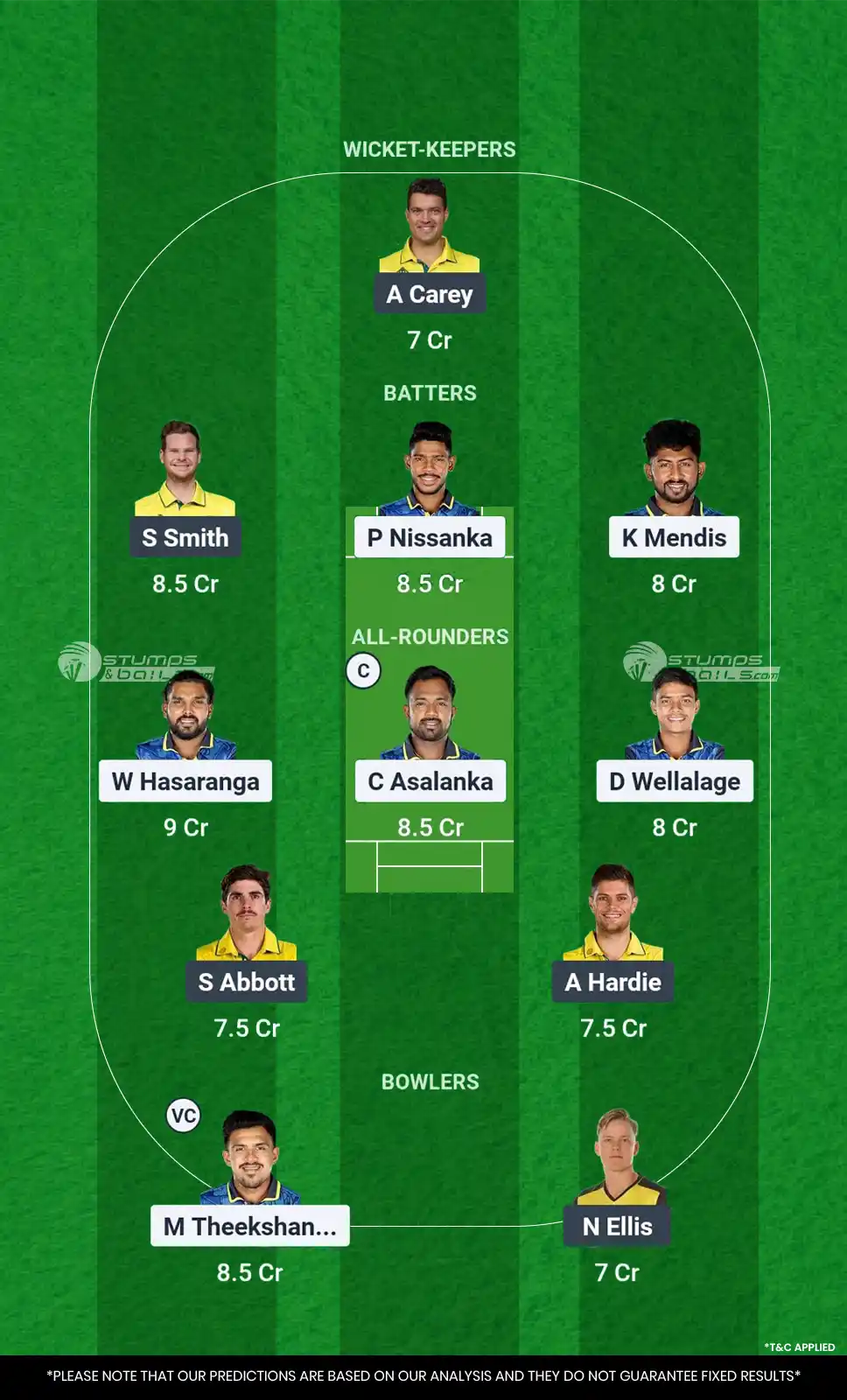 SL vs AUS 2nd ODI Dream11 Prediction