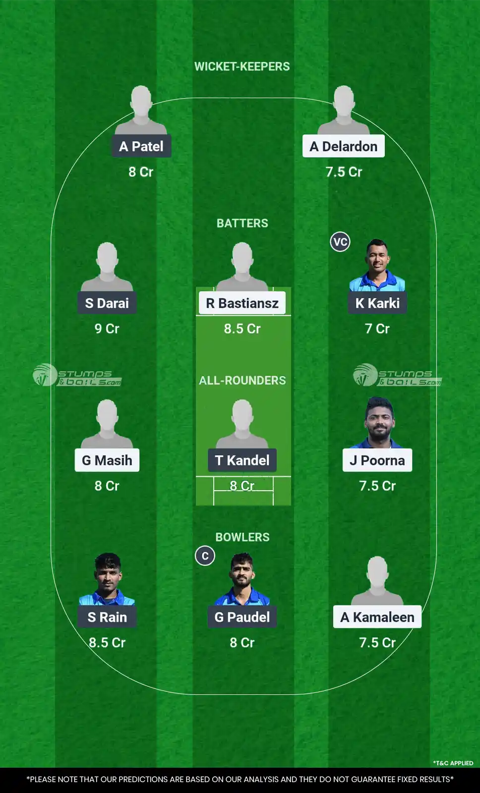 SOC vs GU Dream11 Prediction