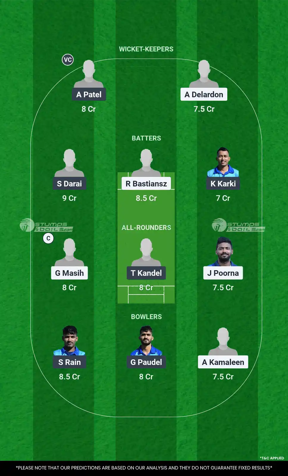 SOC vs GU Dream11 Prediction