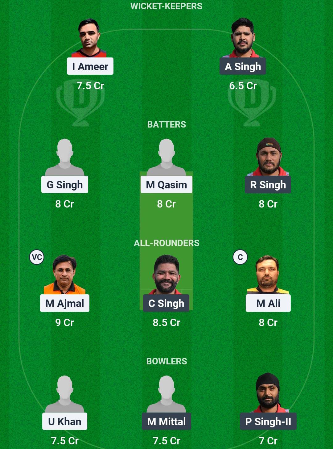 SWU vs PWH Dream11 Prediction