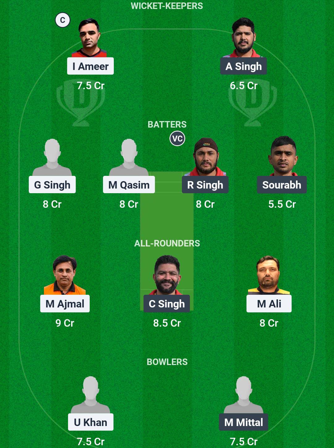 SWU vs PWH Dream11 Prediction