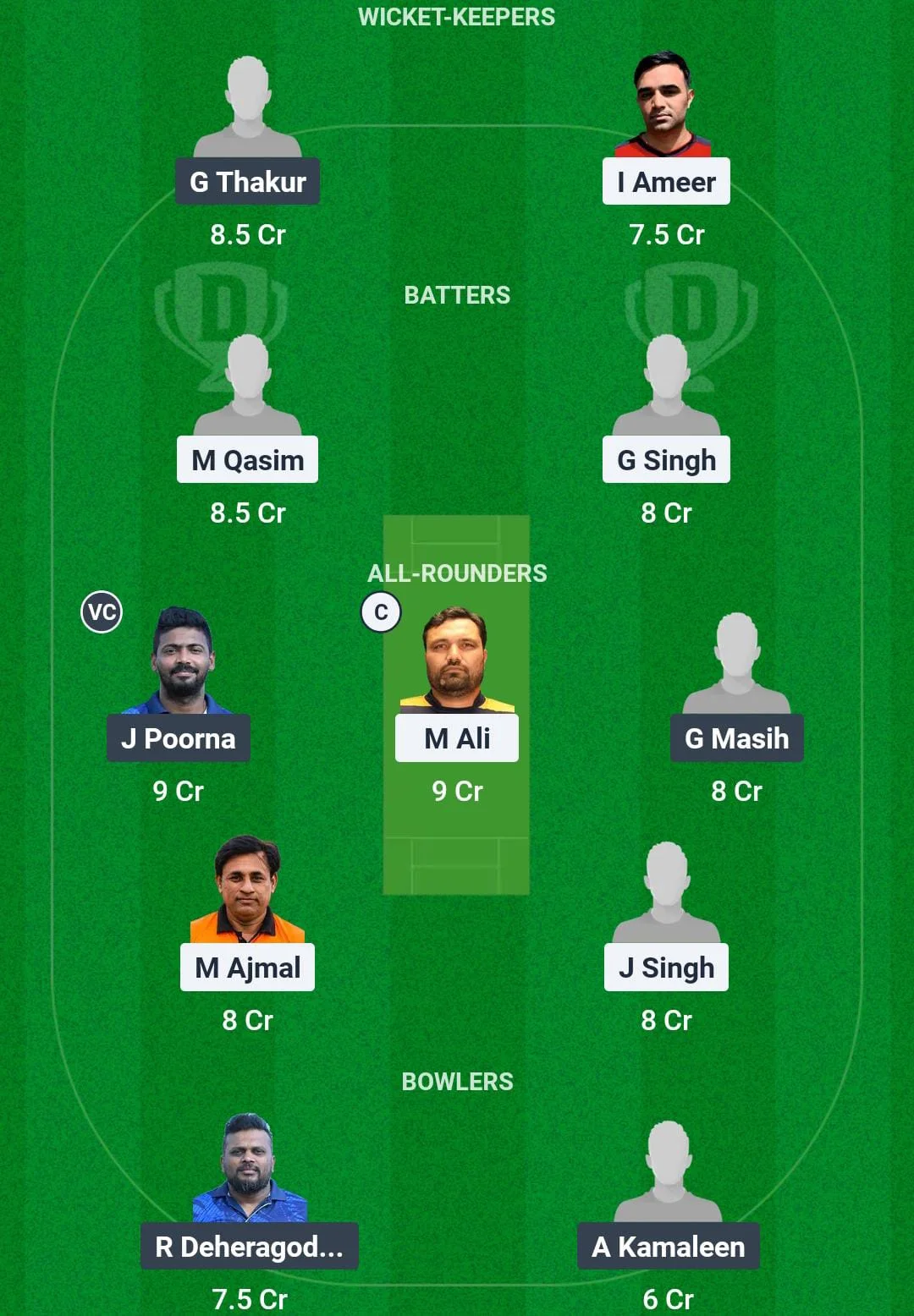 SWU vs SOC Semi-final 2 Dream11 Prediction