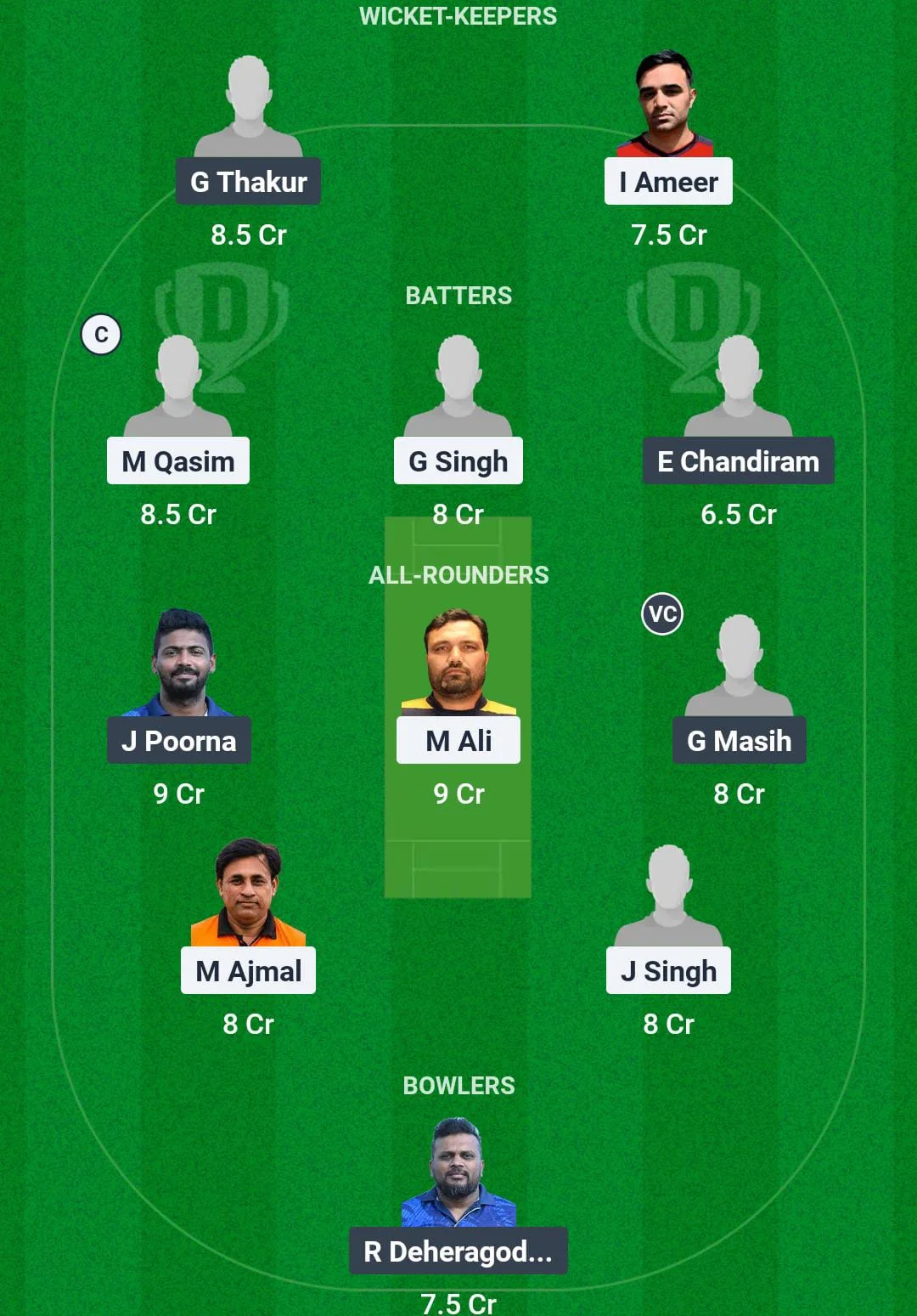 SWU vs SOC Semi-final 2 Dream11 Prediction